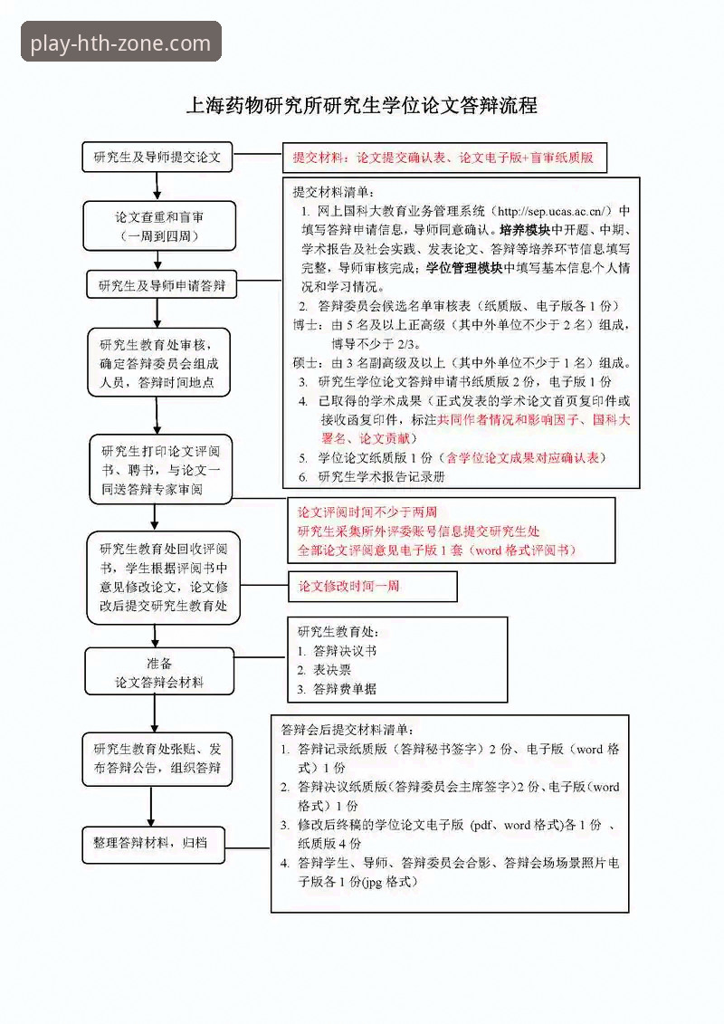 华体会注册安装失败 华体会注册安装失败完整指南:快速排查与创新解决方案